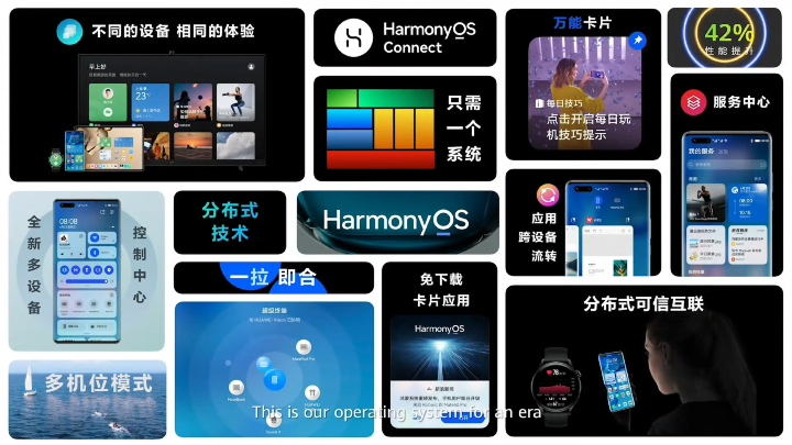华为刚刚发布的鸿蒙HarmonyOS有哪些卖点？比Android 系统好吗？