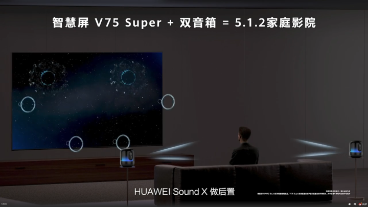 华为发布新版 Sound X 音箱，华为手环 6 Pro 同步登场