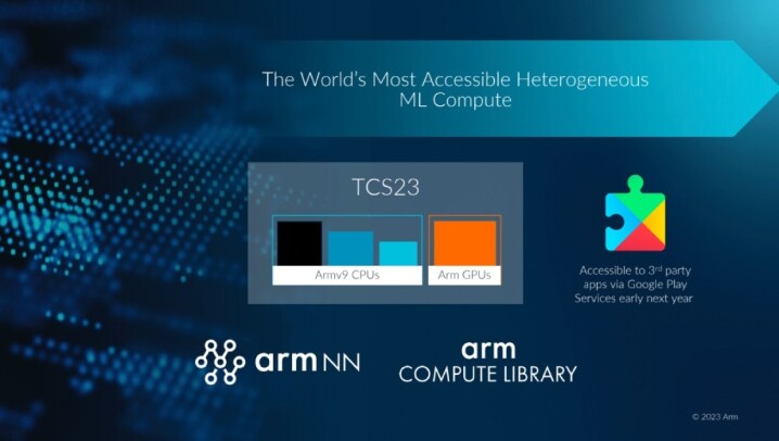 Arm 公布以台积电 N3E 制程技术打造的 Cortex-X4 CPU、Immortalis-G720 GPU 等产品组合